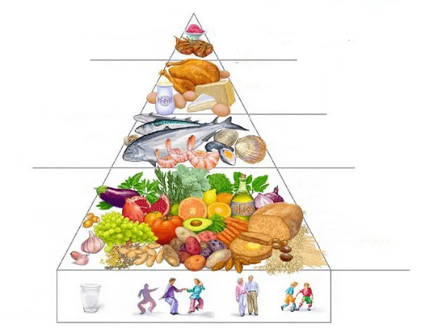 stredomorská strava